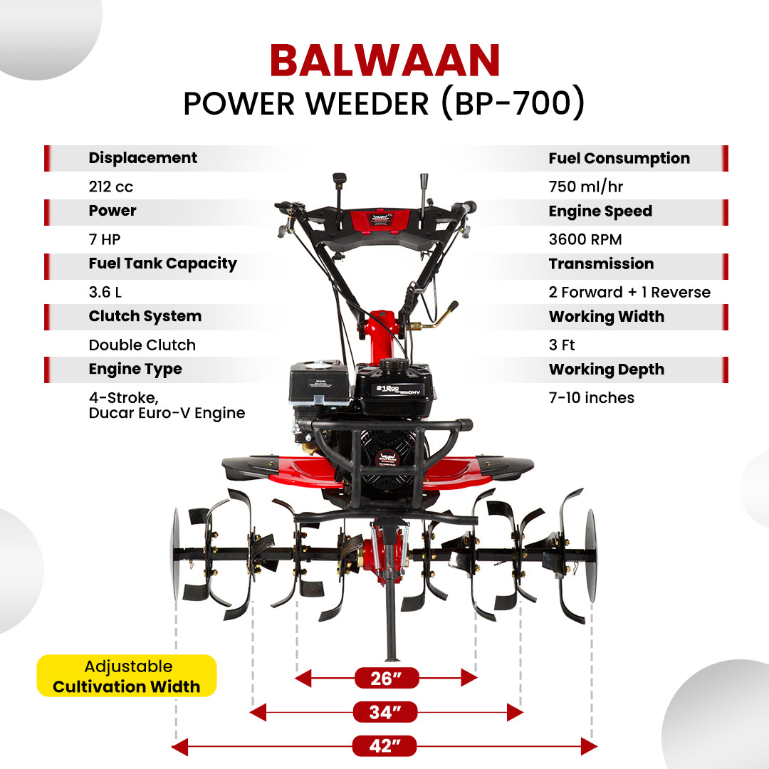Balwaan 7 HP Petrol Power Weeder | BP-700